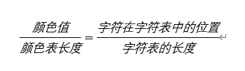 20行Python代碼實(shí)現(xiàn)視頻字符化功能