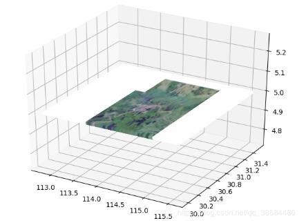 python實(shí)現(xiàn)3D地圖可視化