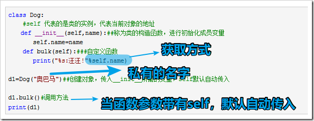 Python面向?qū)ο蟪绦蛟O(shè)計(jì)之類和對象、實(shí)例變量、類變量用法分析