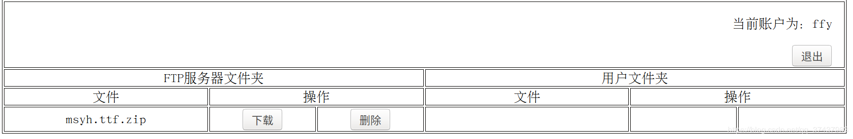 python實現(xiàn)ftp文件傳輸系統(tǒng)(案例分析)