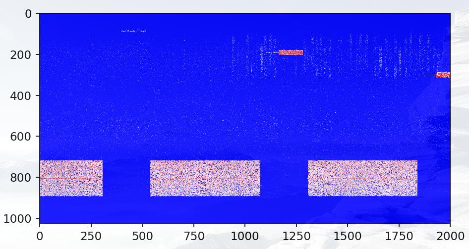 python matplotlib imshow熱圖坐標(biāo)替換/映射實例