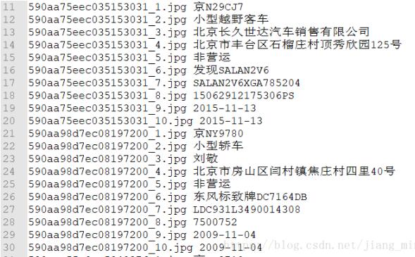 python 判斷txt每行內(nèi)容中是否包含子串并重新寫(xiě)入保存的實(shí)例