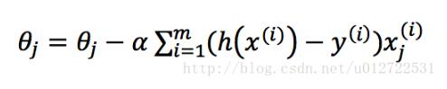 python實現logistic分類算法代碼