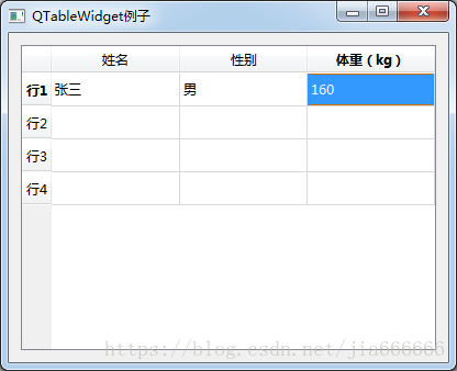 python GUI庫圖形界面開發之PyQt5控件QTableWidget詳細使用方法與屬性