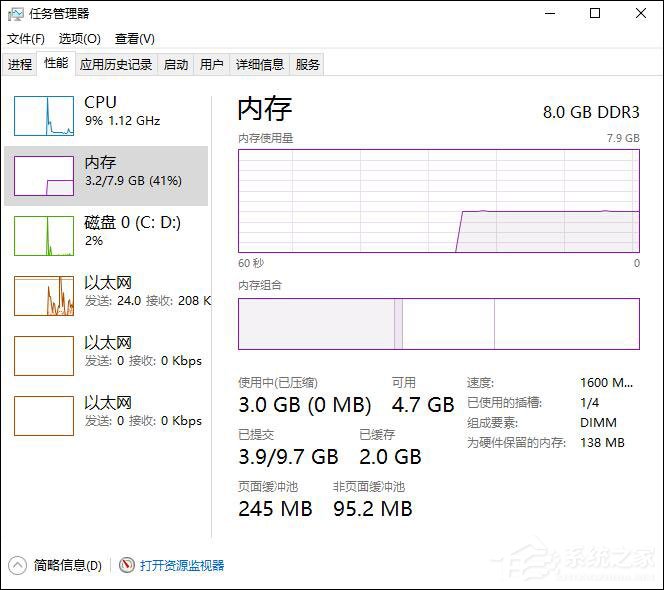 Windows操作系統內存使用率多少正常？