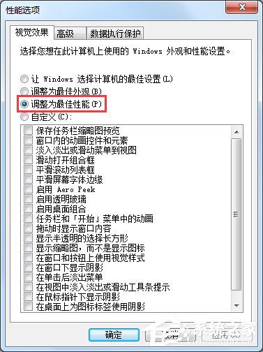 Win7顯示器驅動程序停止響應后又恢復了怎么辦？