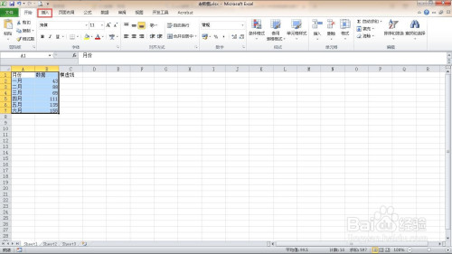 快速設(shè)定excel趨勢走勢圖方法分享