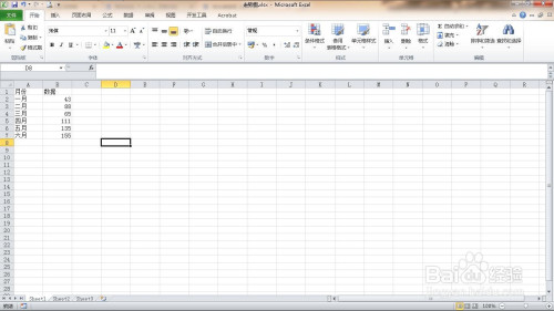 快速設(shè)定excel趨勢走勢圖方法分享