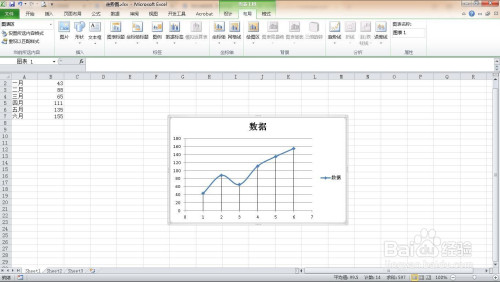 快速設(shè)定excel趨勢走勢圖方法分享