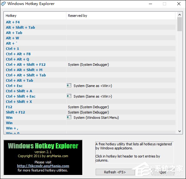 如何查看電腦熱鍵沖突？Win10系統怎么查看熱鍵占用？