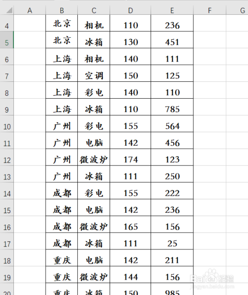 Excel表格怎么同時凍結(jié)多行多列