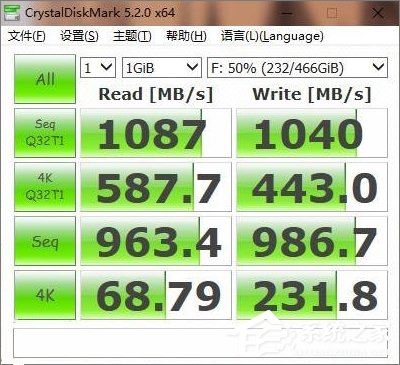 Win10如何靈活運用磁盤管理工具？