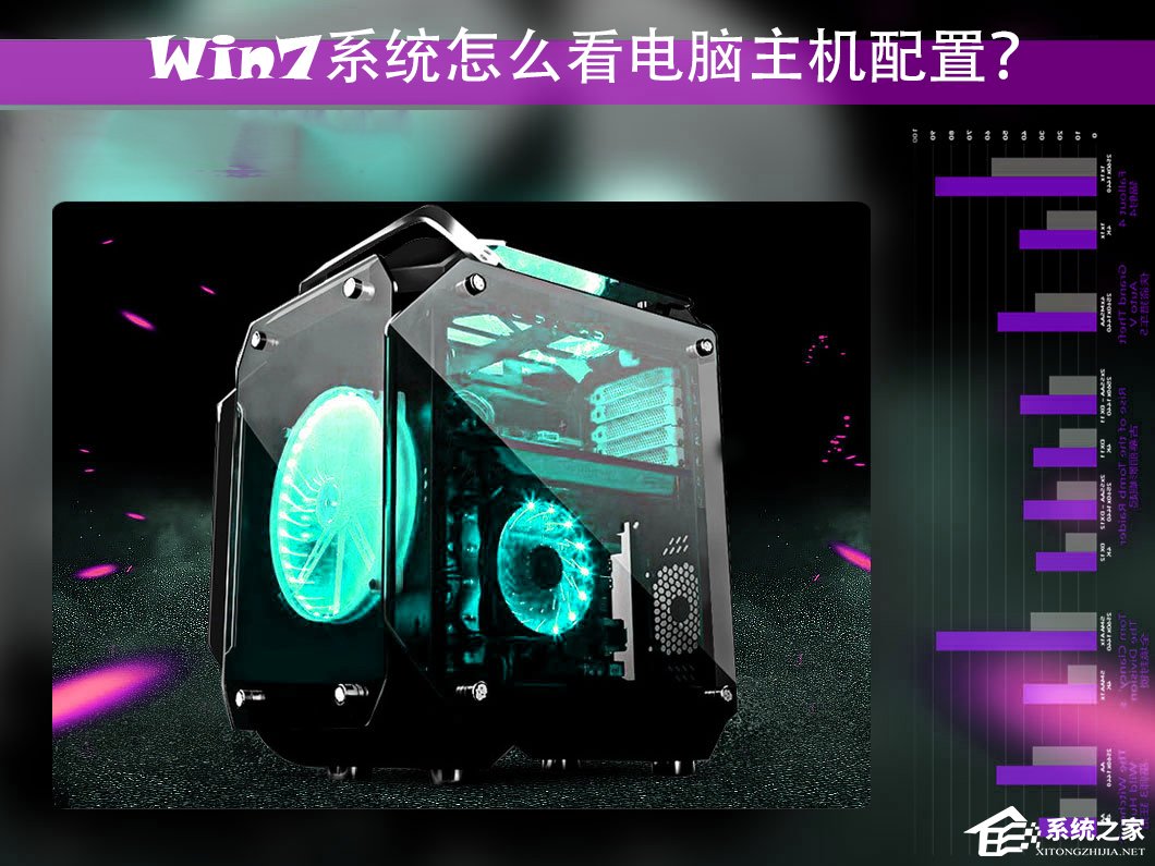 Win7系統怎么看電腦主機配置？電腦硬件檢測方法