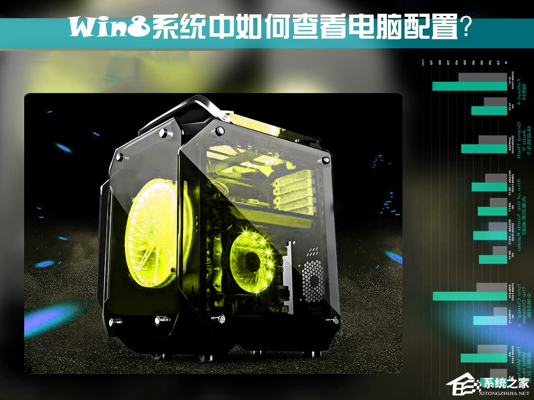 Win8系統(tǒng)中如何查看電腦配置？檢測系統(tǒng)配置的方法