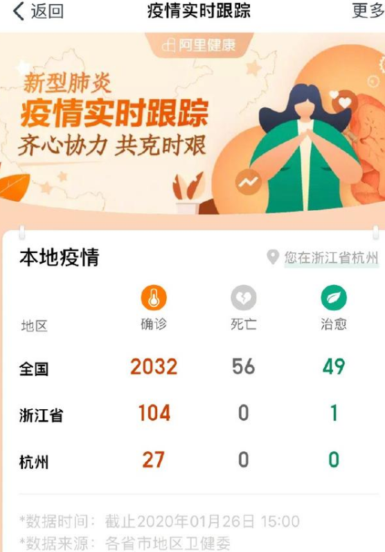 支付寶怎么查新型肺炎疫情動(dòng)態(tài)？