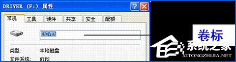 WinXP環(huán)境下磁盤格式FAT32轉NTFS命令是什么？
