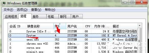 在Windows7系統中顯示80端口被system占用怎么辦？