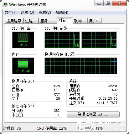 Windows7系統(tǒng)電腦資源不足怎么辦？