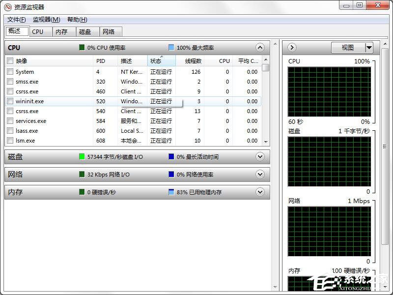 Windows7系統(tǒng)電腦資源不足怎么辦？