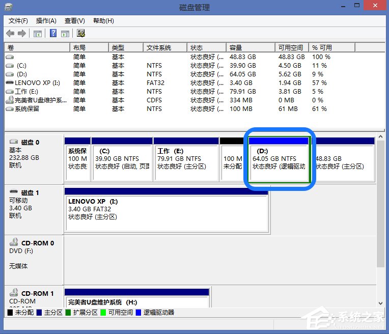 Win8系統(tǒng)怎么進(jìn)行磁盤管理?