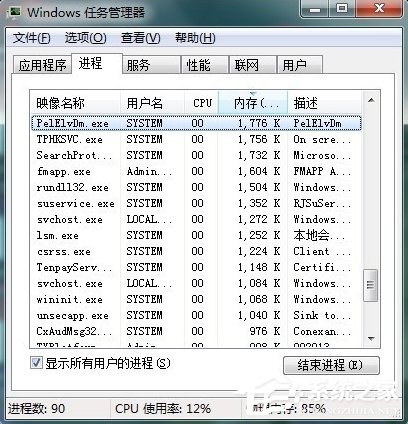 Win7任務(wù)管理器中哪些進(jìn)程可以關(guān)閉?