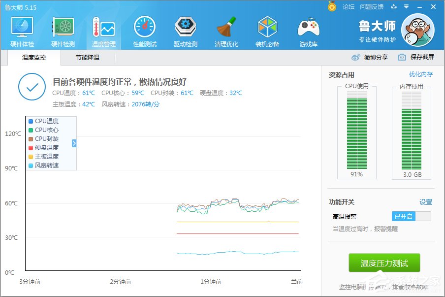 Win10系統怎么看cpu溫度？Win10系統查看cpu溫度的方法
