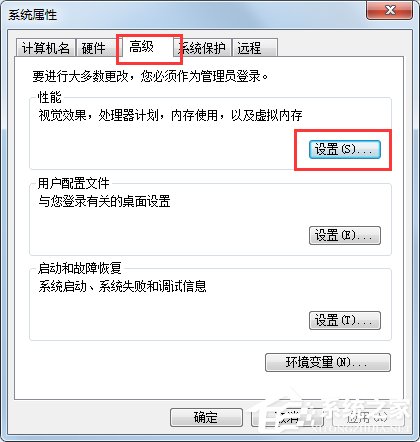 Win7系統虛擬內存怎么設置最好？