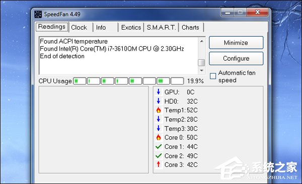 Win7電腦顯卡故障檢測(cè)軟件的使用方法
