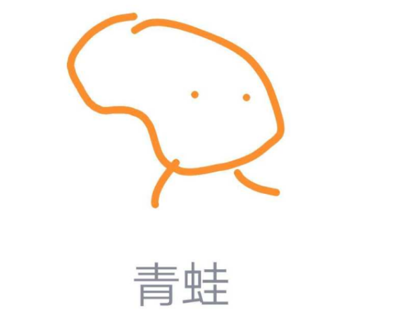 qq畫圖紅包青蛙怎么畫？QQ畫圖紅包所有圖案畫法匯總