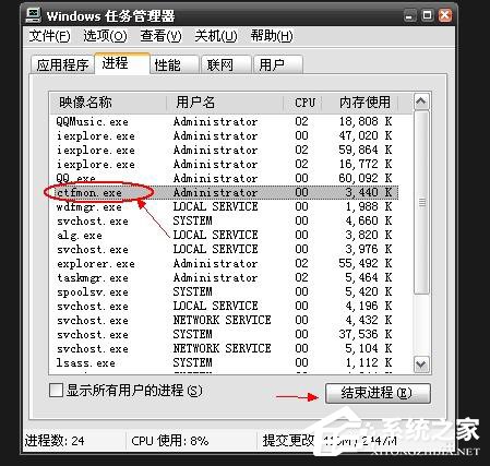 Win7系統(tǒng)Ctfmon是什么進(jìn)程？Ctfmon主要作用是什么？
