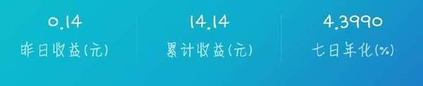 支付寶經(jīng)營攢福氣換的體驗(yàn)金怎么使用_ 攢福氣的體驗(yàn)金使用方式指南