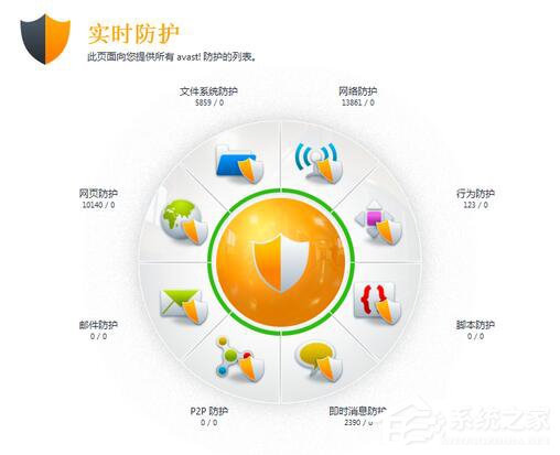 Win7電腦卡屏是怎么回事？