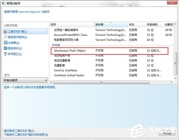 Win7網頁圖片顯示紅叉怎么辦？
