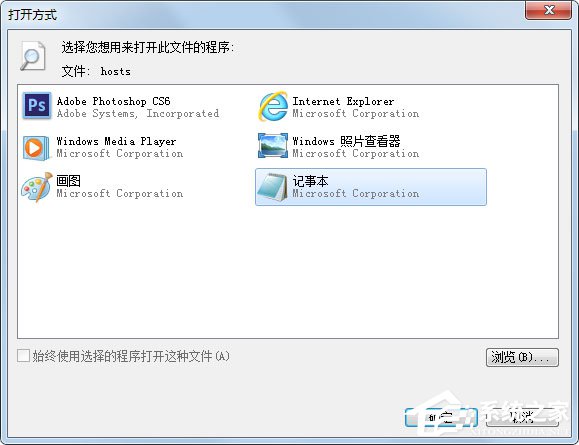 Win7系統如何清理hosts文件？