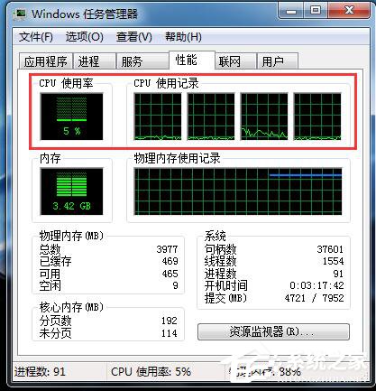 Win7 CPU使用率忽高忽低怎么辦？