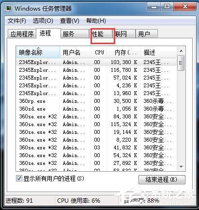 Win7 CPU使用率忽高忽低怎么辦？