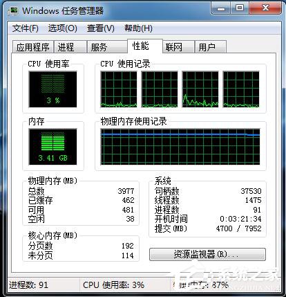 Win7 CPU使用率忽高忽低怎么辦？