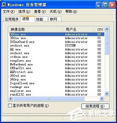 WinXP系統(tǒng)桌面顯示不出來(lái)如何解決？