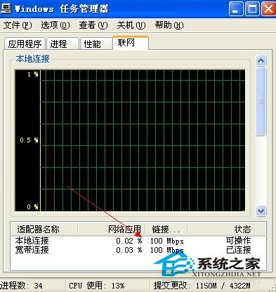WinXP系統怎么查網速？查網速的方法