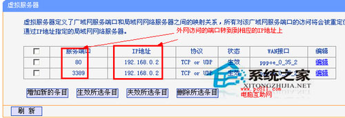 WinXP系統(tǒng)路由器設(shè)置端口映射的方法