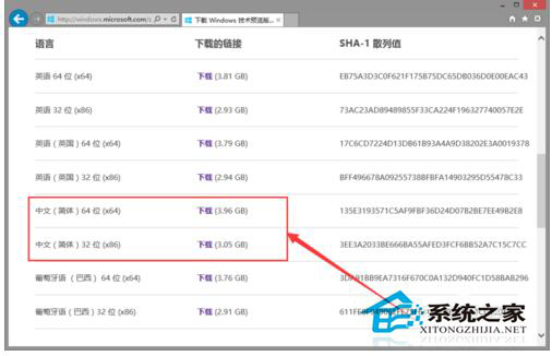 如何下載Win10正式版操作系統(tǒng)？