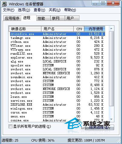 Win7系統玩cf穿越火線無響應該怎么解決？