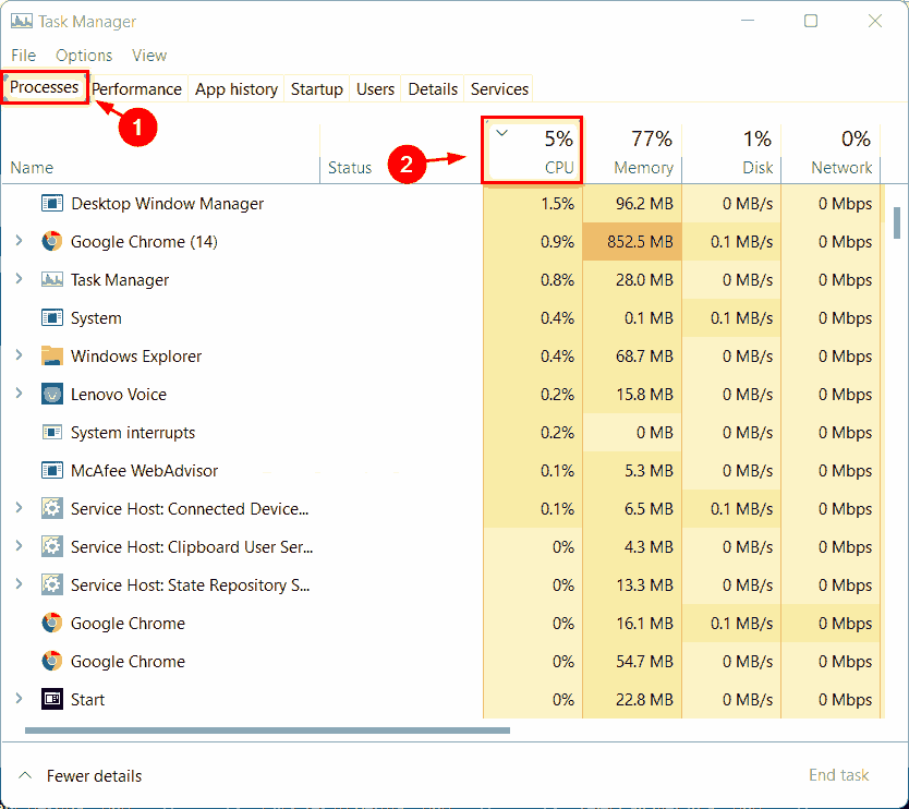 怎么檢查Win11中哪些進程占用更多CPU？