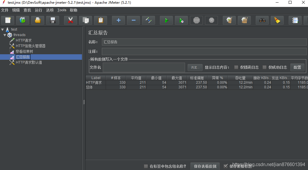Java使用jmeter進(jìn)行壓力測試