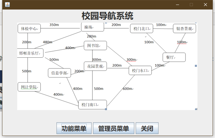 Java實現的具有GUI的校園導航系統的完整代碼