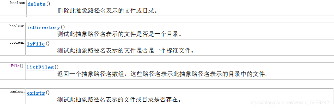 Java如何通過(guò)File類(lèi)方法刪除指定文件夾中的全部文件