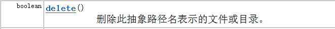 Java如何通過(guò)File類(lèi)方法刪除指定文件夾中的全部文件