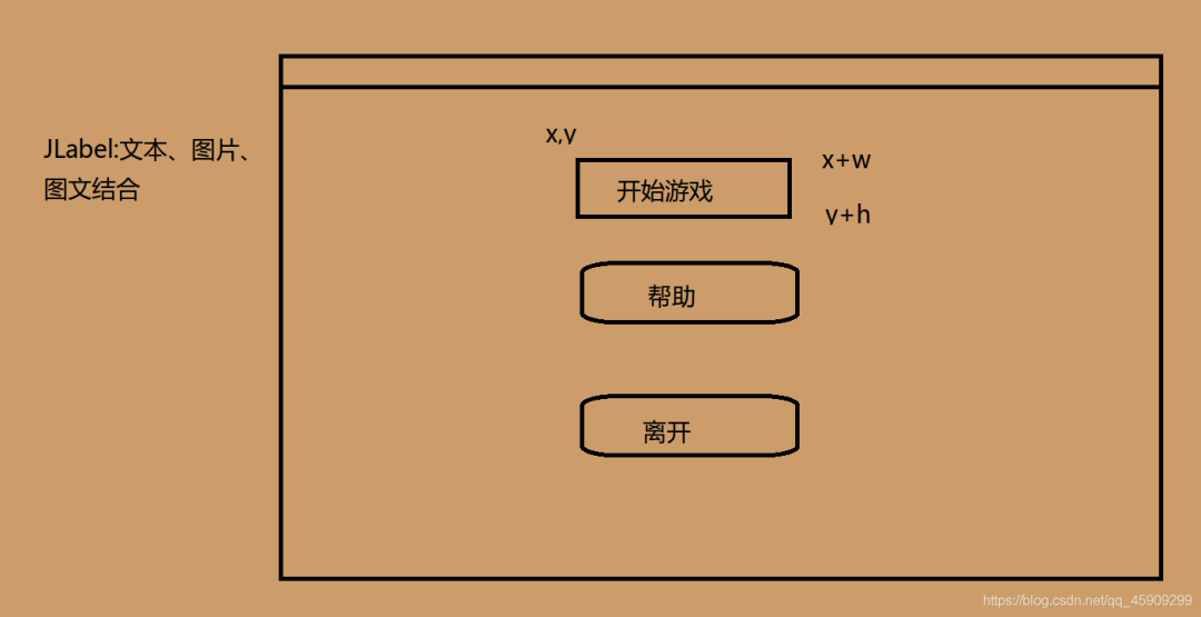 使用Java實(shí)現(xiàn)天天酷跑(附源碼)