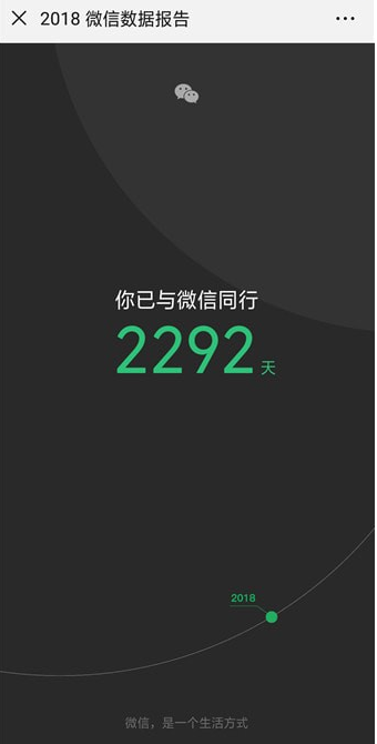 如何查看2018微信數據報告？查看微信數據報告方法介紹