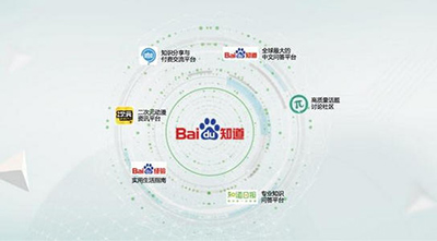 百度派怎么樣？百度派和知乎區別分析